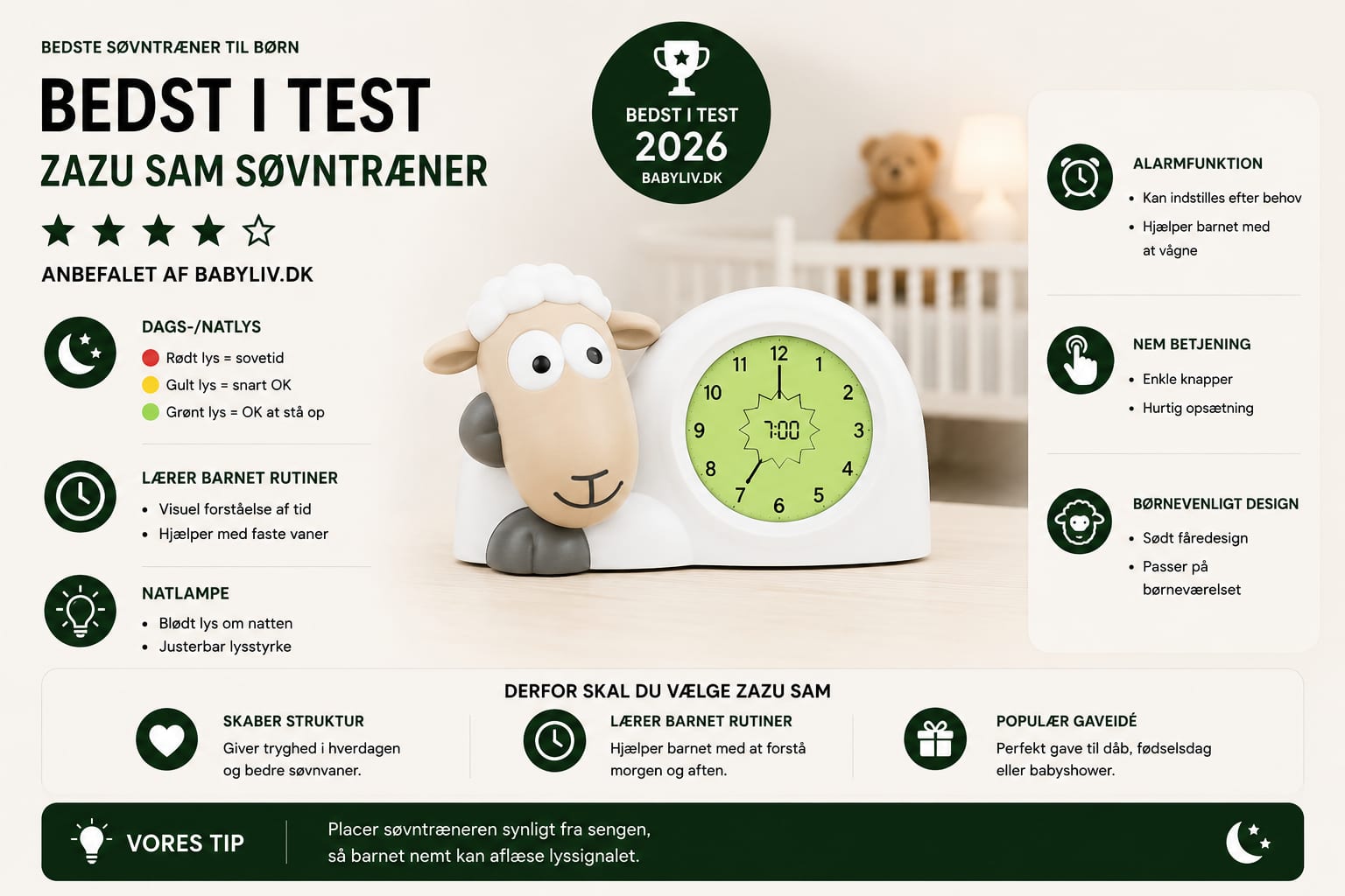 Bedste søvntræner og bedst i test