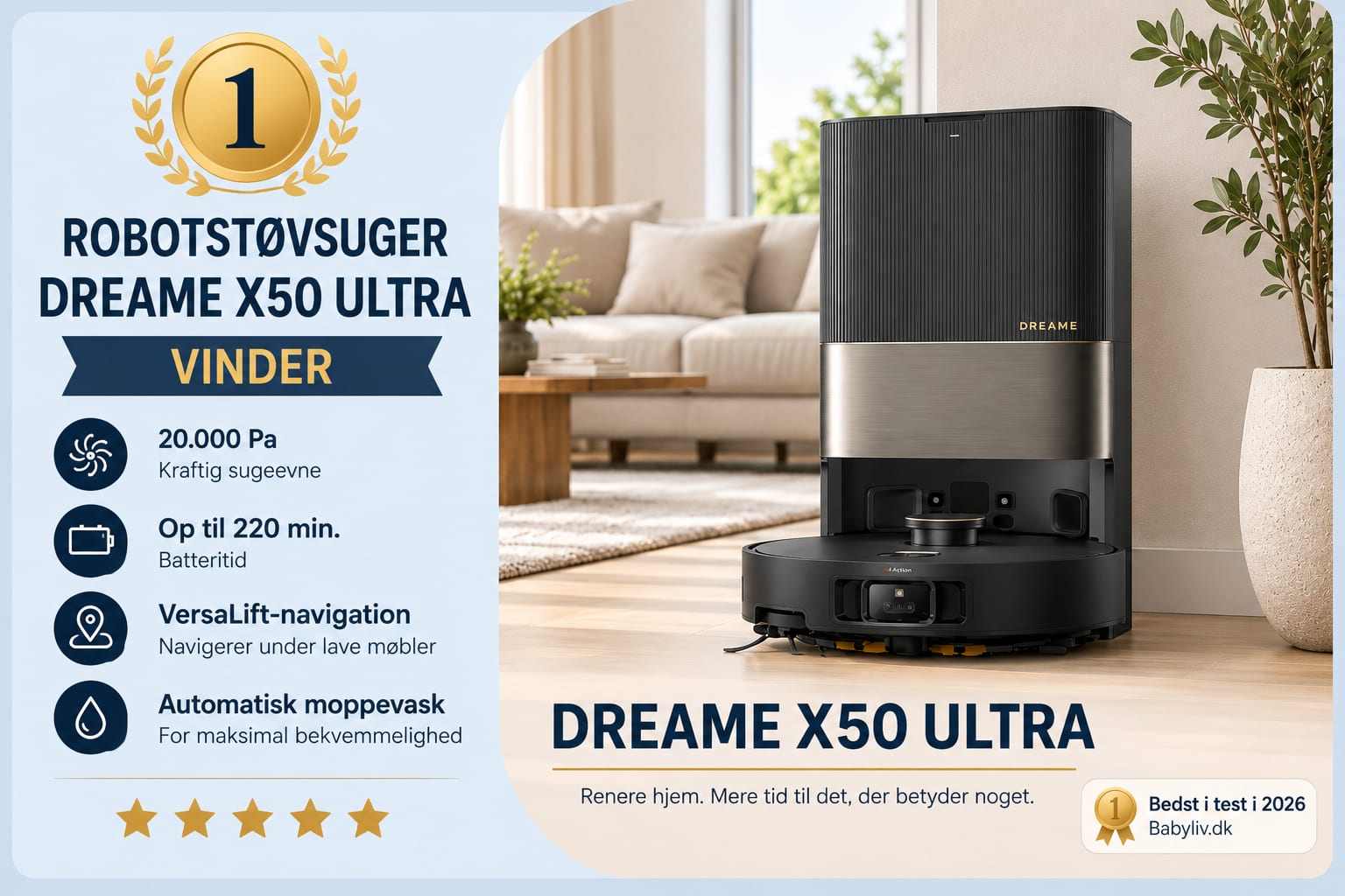 Robotstøvsuger bedst i test