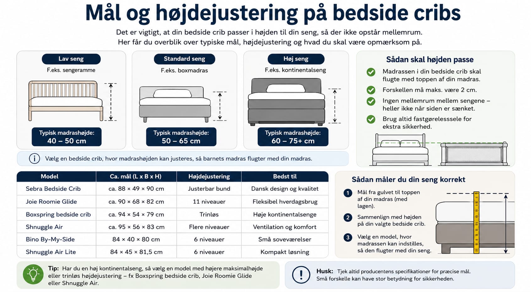 Mål og højdejustering på bedside cribs