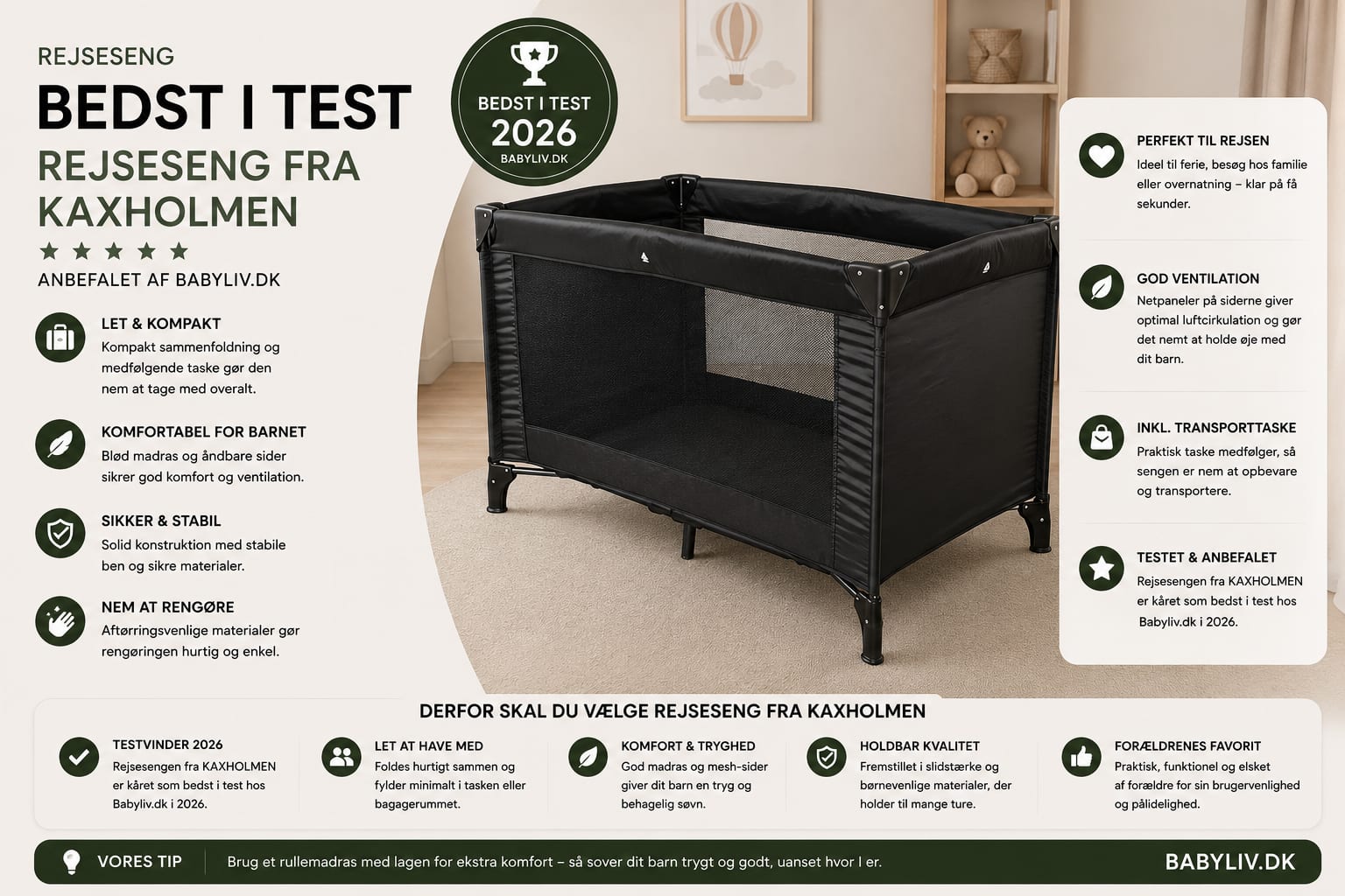 Rejseseng bedst i test