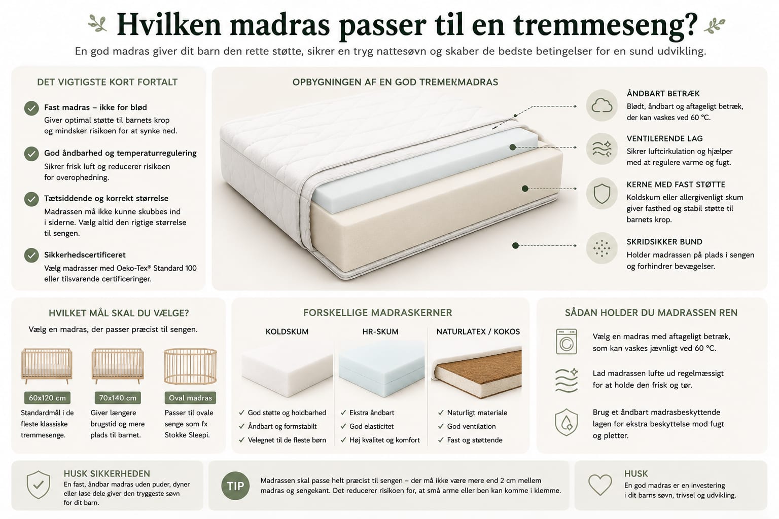 Hvilken madras passer til en tremmeseng?