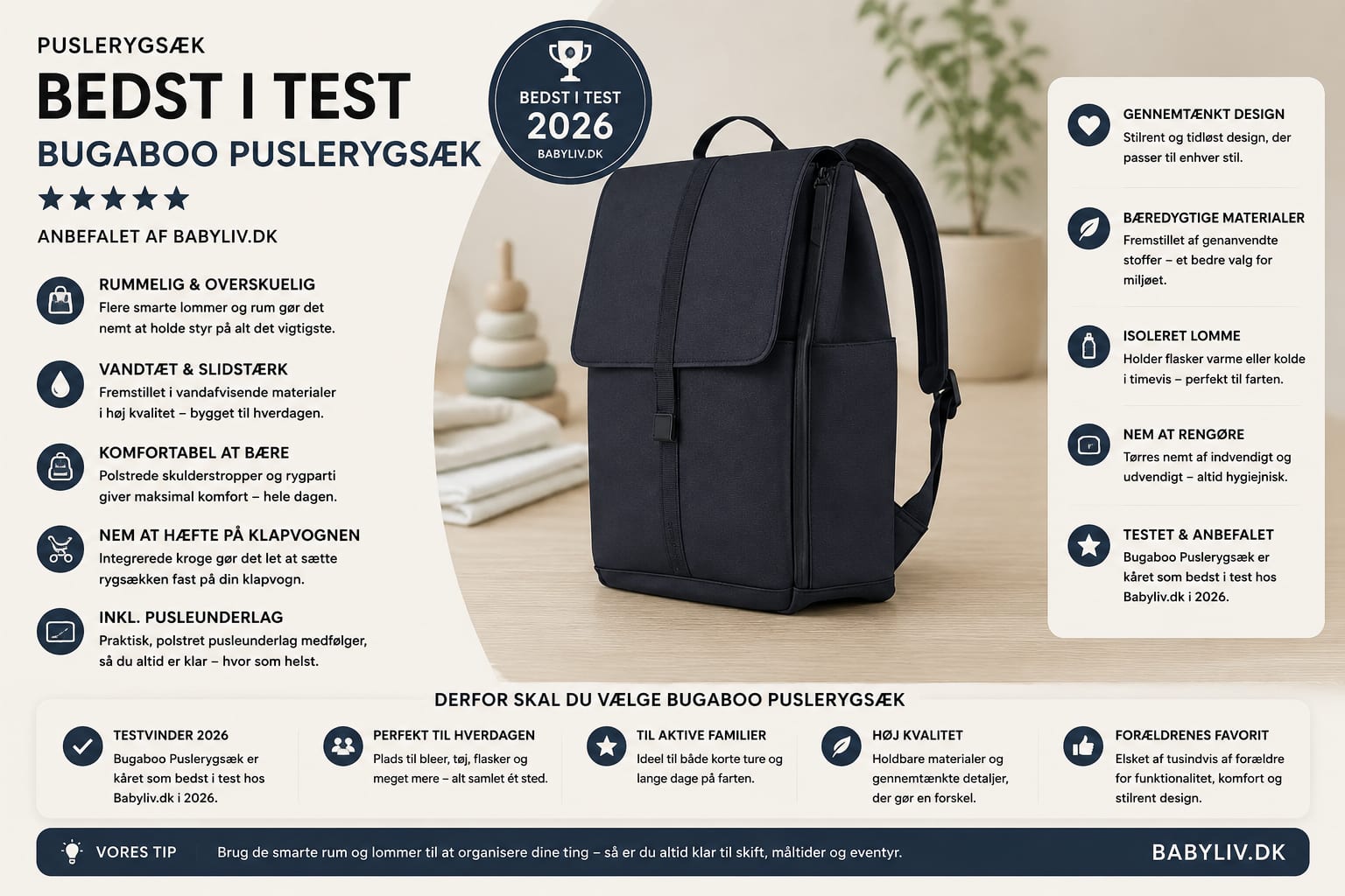 Puslerygsæk bedst i test