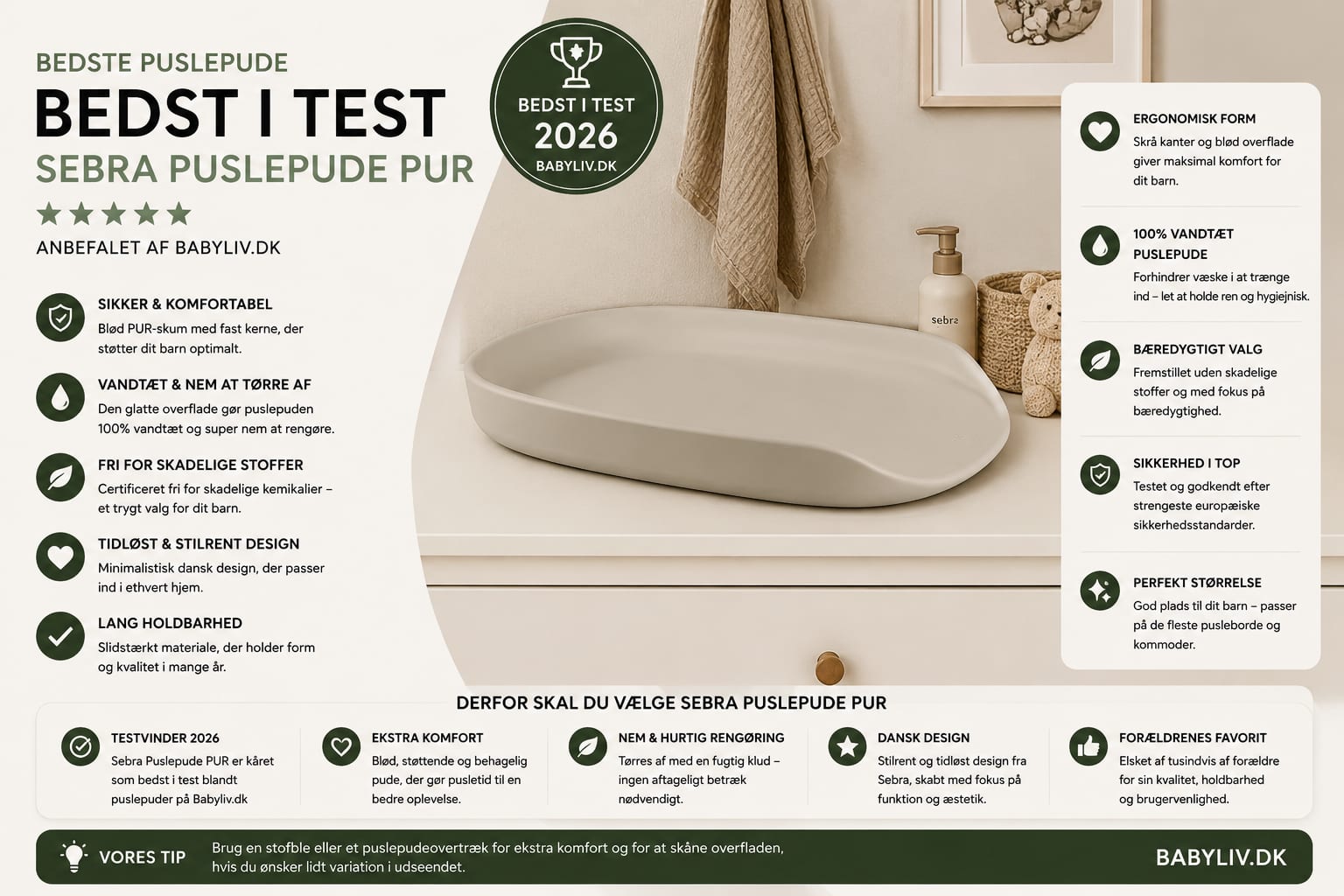Bedste puslepude - Bedst i test