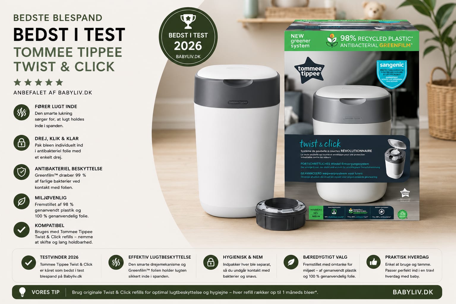 Bedste blespand - Bedst i test