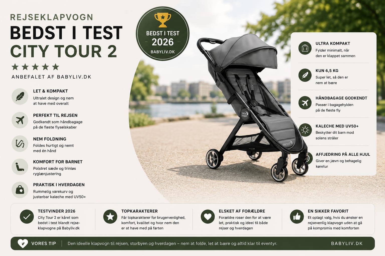 Rejseklapvogn bedst i test
