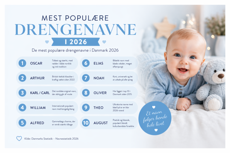 Populære drengenavne 2026 – Se nye trends