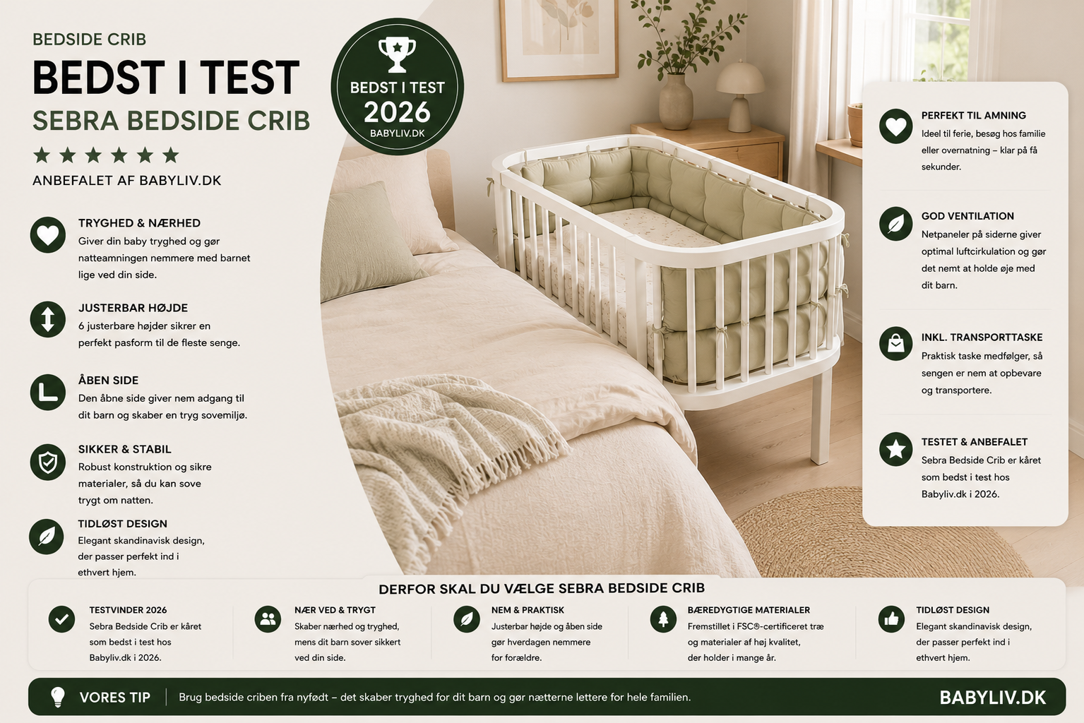 Bedside crib bedst i test