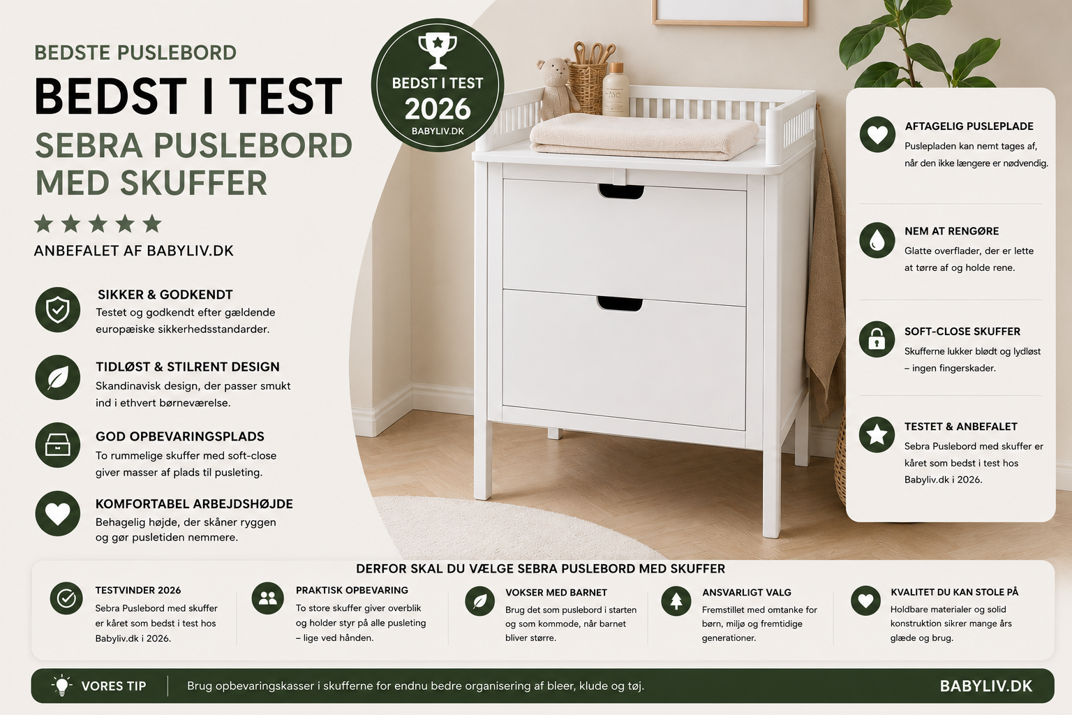 Bedste puslebord - Bedst i test