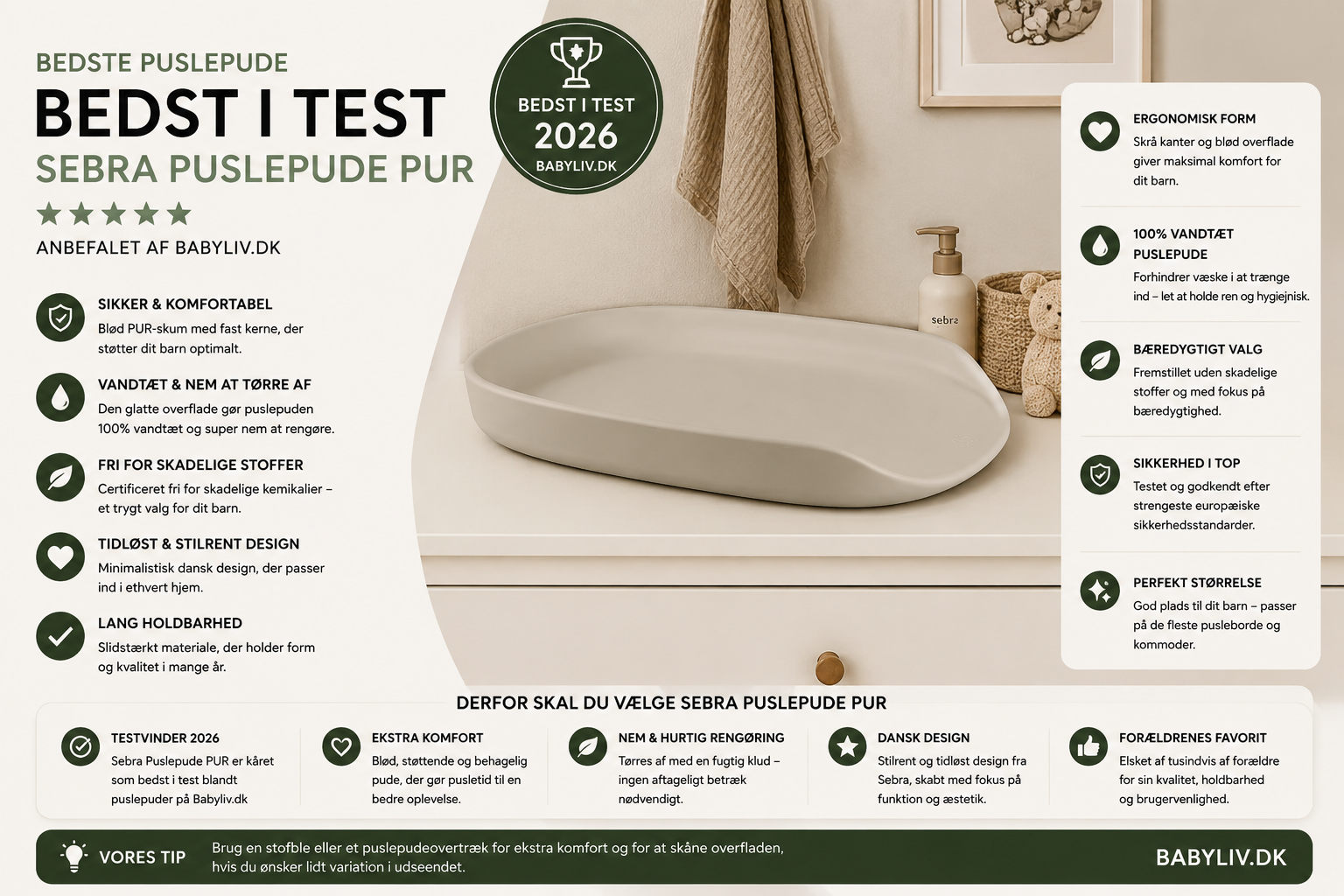 Bedste puslepude - Bedst i test