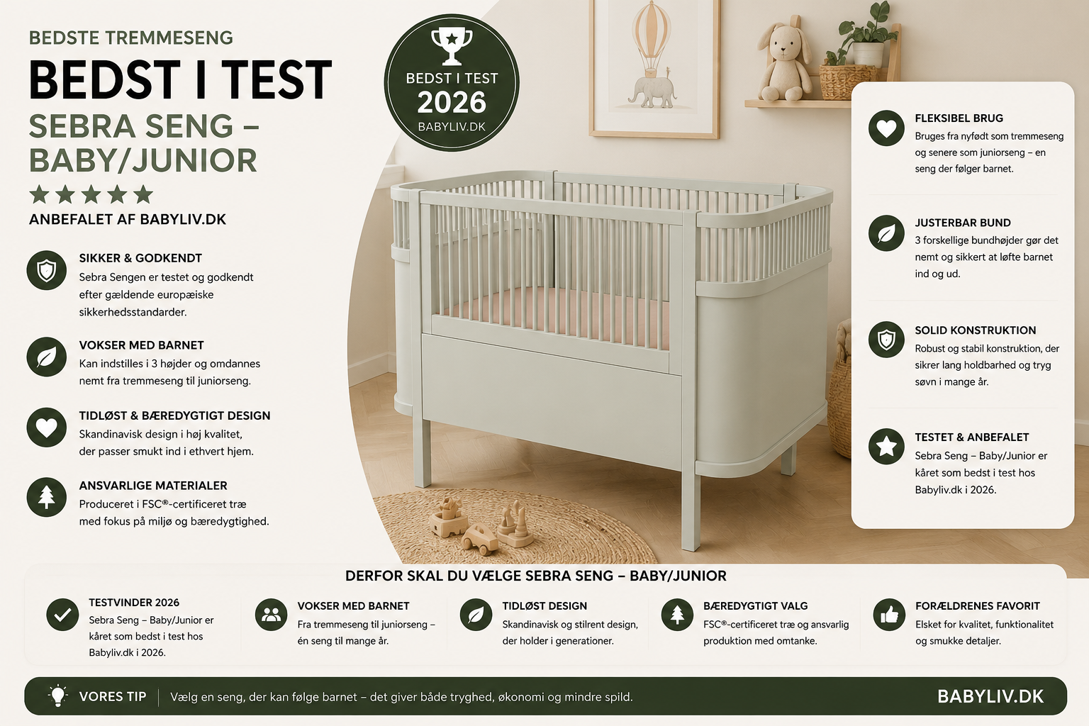 Bedste tremmeseng - Bedst i test