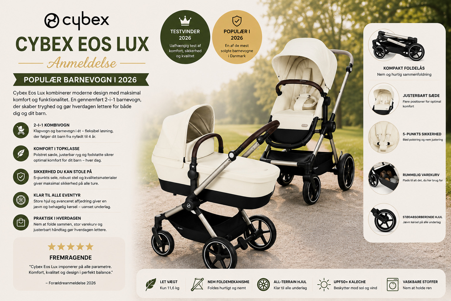 Cybex Eos Lux Anmeldelse