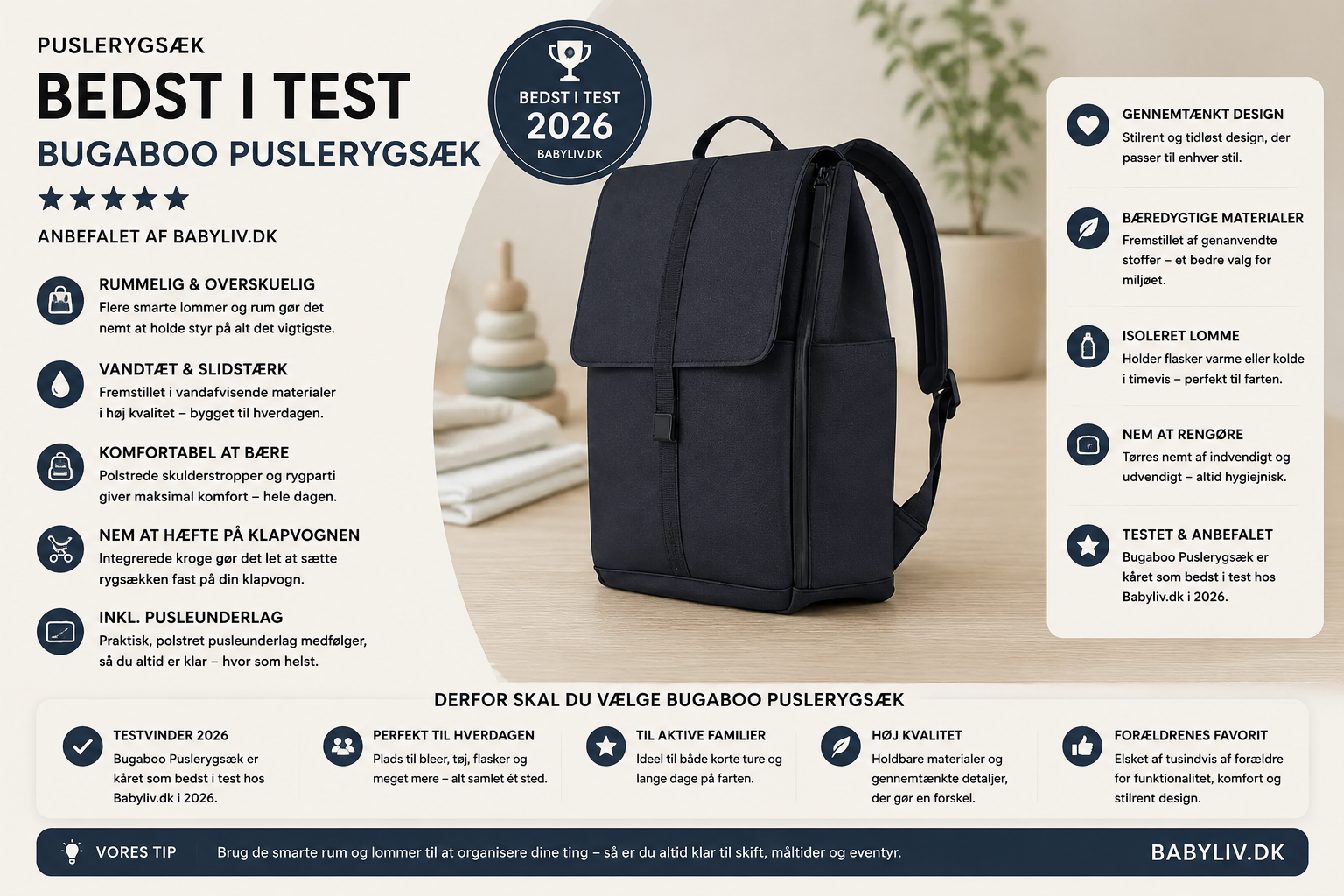Puslerygsæk bedst i test