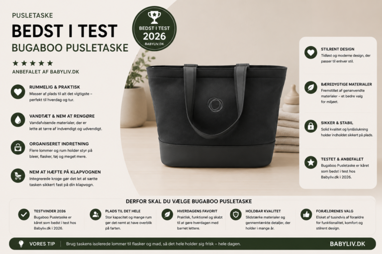 Pusletaske bedst i test
