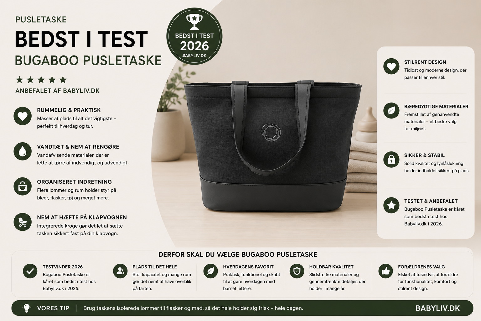 Pusletaske bedst i test