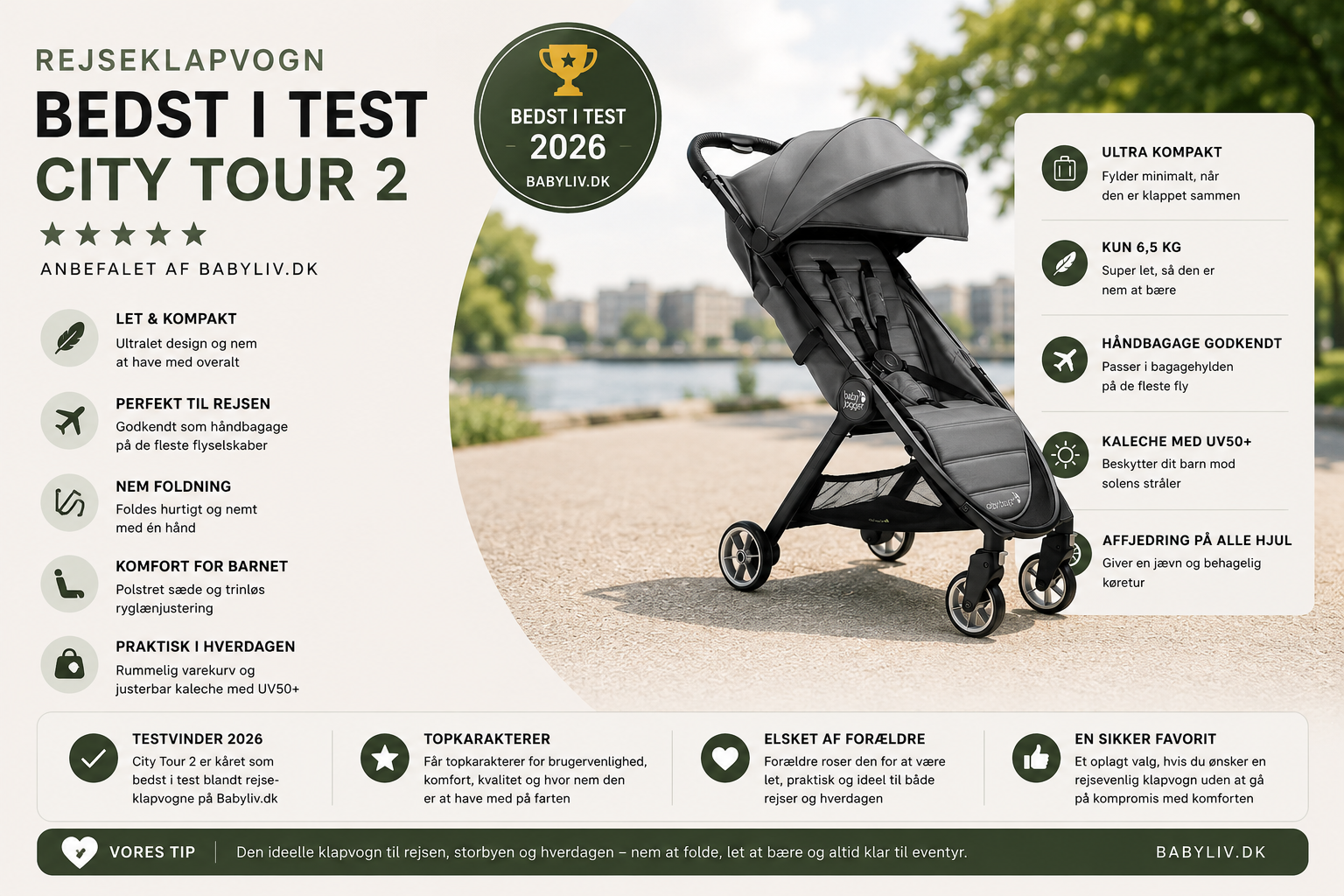 Rejseklapvogn bedst i test