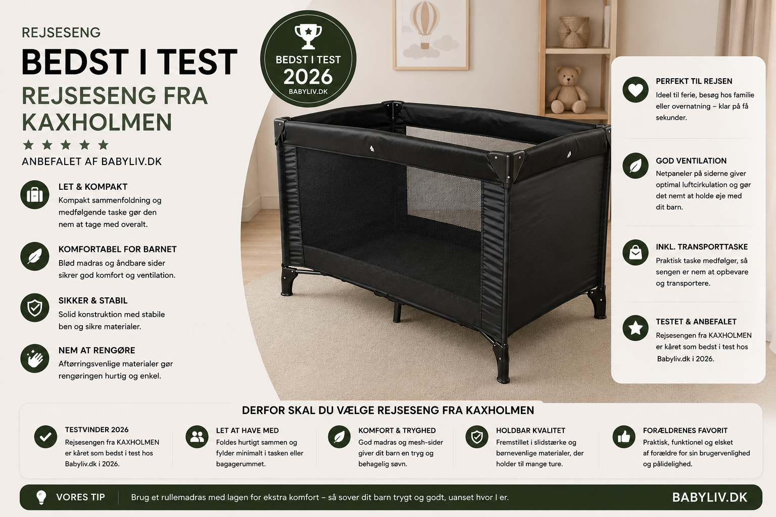 Rejseseng bedst i test