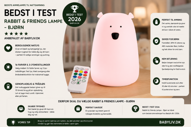 Bedste ammelampe 2026 – Bedst i test