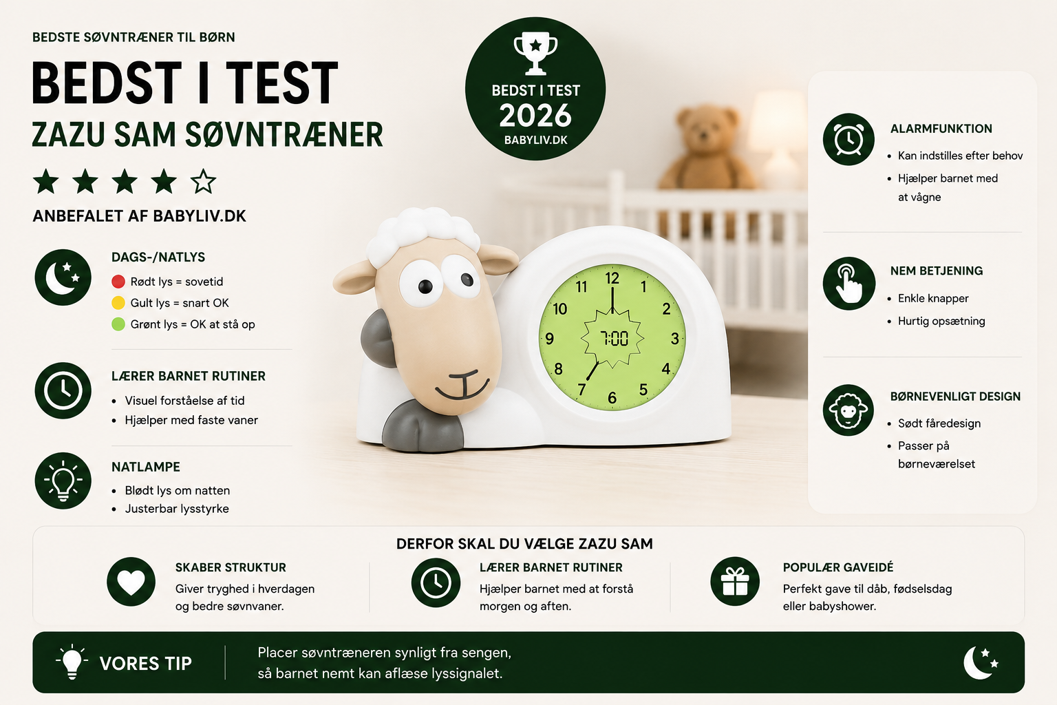 Bedste søvntræner og bedst i test