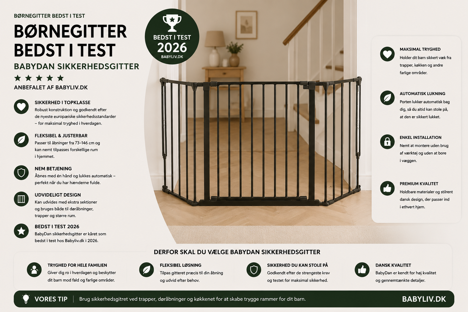Børnegitter bedst i test